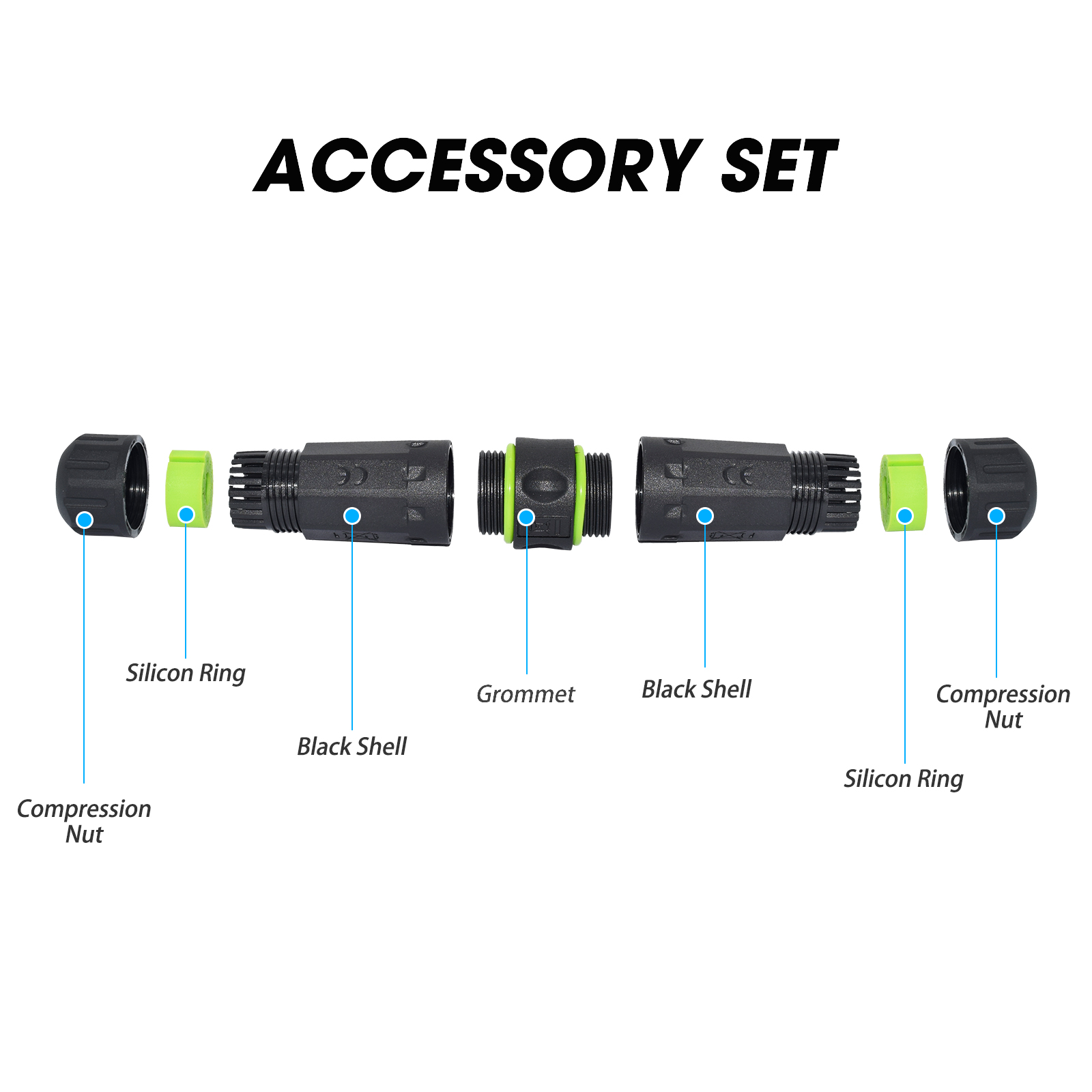 Heavy Equipment Freeport - ขั้วต่อ USB3.0 แบบติดตั้งบนแผง ทำจากไนลอน กันน้ำระดับ IP68