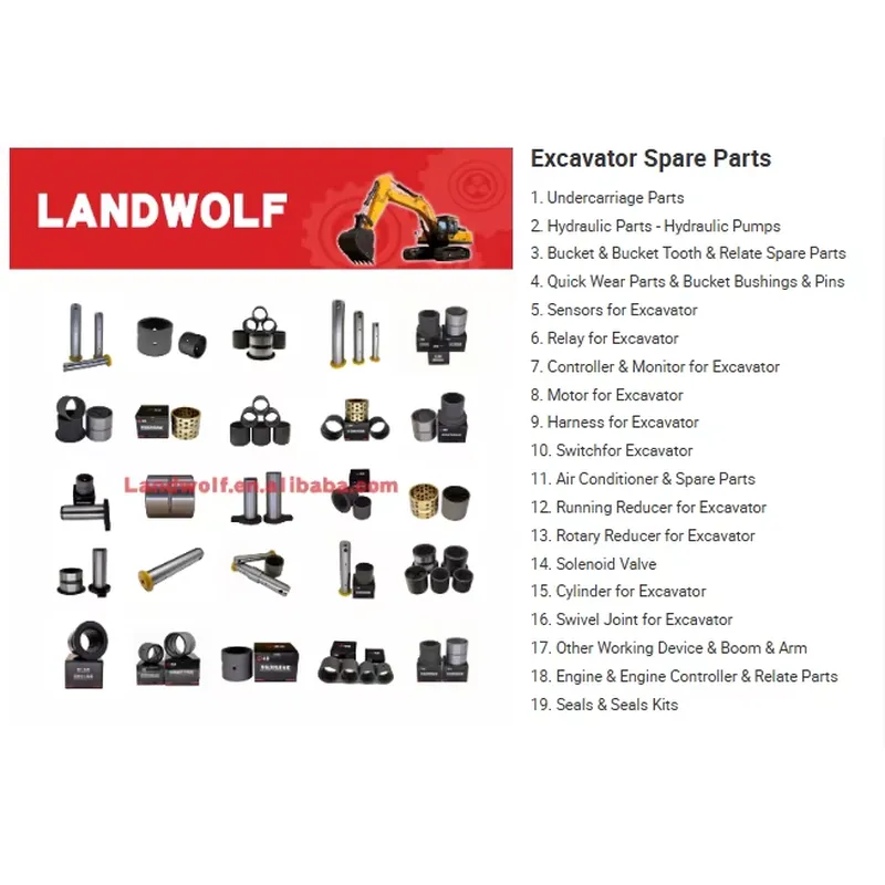 อะไหล่อุปกรณ์หนัก B22040100056 - Heavy Equipment Freeport บทวิจารณ์และราคา